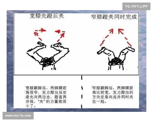 体育科学家警示蛙泳运动员职业生涯延长面临技术瓶颈和身体极限挑战 体育科学家警示蛙泳运动员职业生涯延长面临技术瓶颈和身体极限挑战